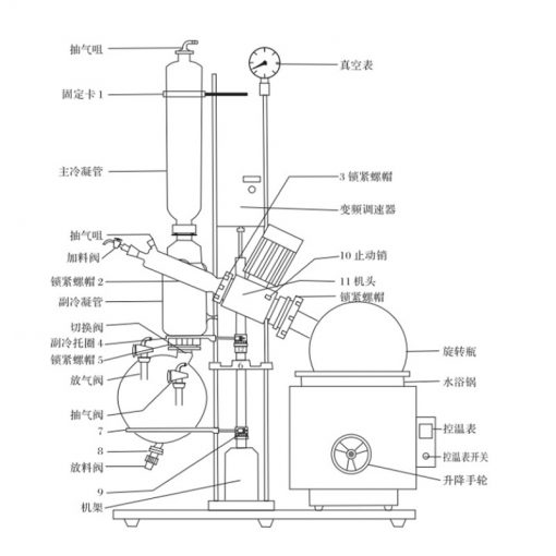 YRE-2050A旋转蒸发仪