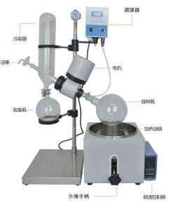 YRE-201D旋转蒸发仪