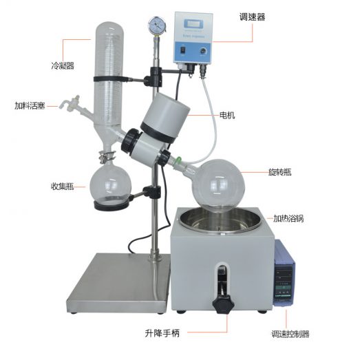 YRE-201D旋转蒸发仪